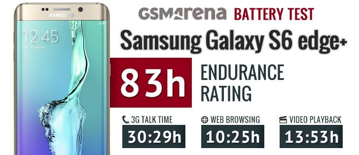 باطری گوشی موبایل samsung galaxy s6 edge-G925
