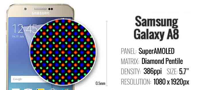 مشخصات تاچ ال سی دی سامسونگ Samsung Galaxy A8