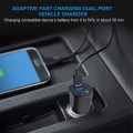 (Samsung Fast Charging Dual Car Charger (Type-C