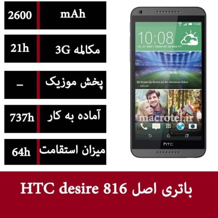 باتری اصلی موبایلHTC Desire 816