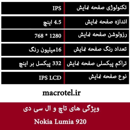 مشخصات تاچ ال سی دی Lumia 920