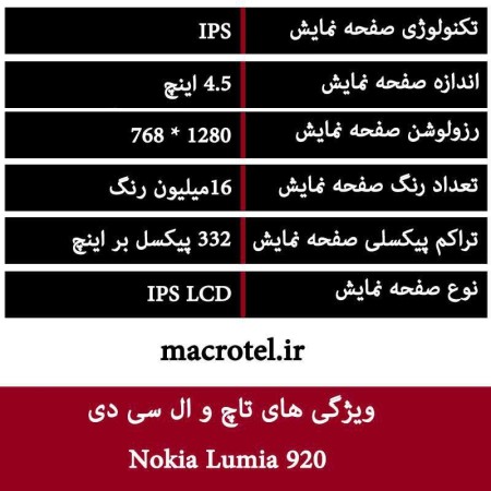 مشخصات تاچ ال سی دی Lumia 920