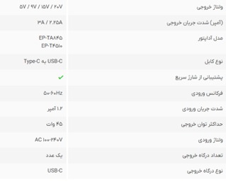 مشخصات شارژر اصلی S23 Ultra