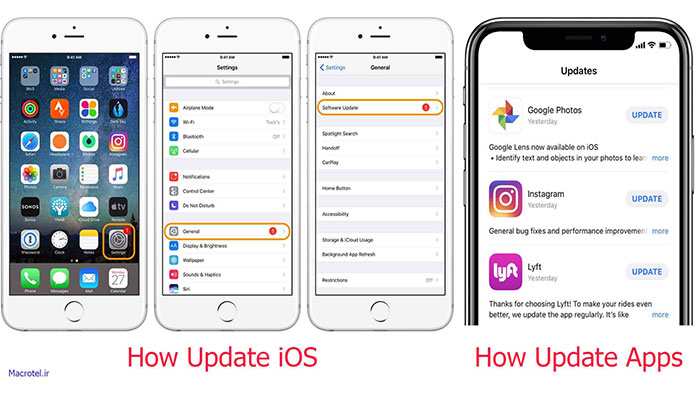 آپدیت برنامه و iOS در آیفون