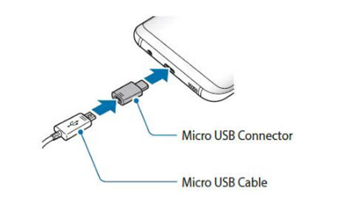 نحوه شارژ باتری سامسونگ اس 8 با کابل میکرو USB 