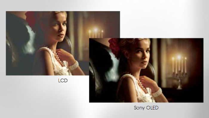 مقایسه ال ای دی ال سی دی با OLED