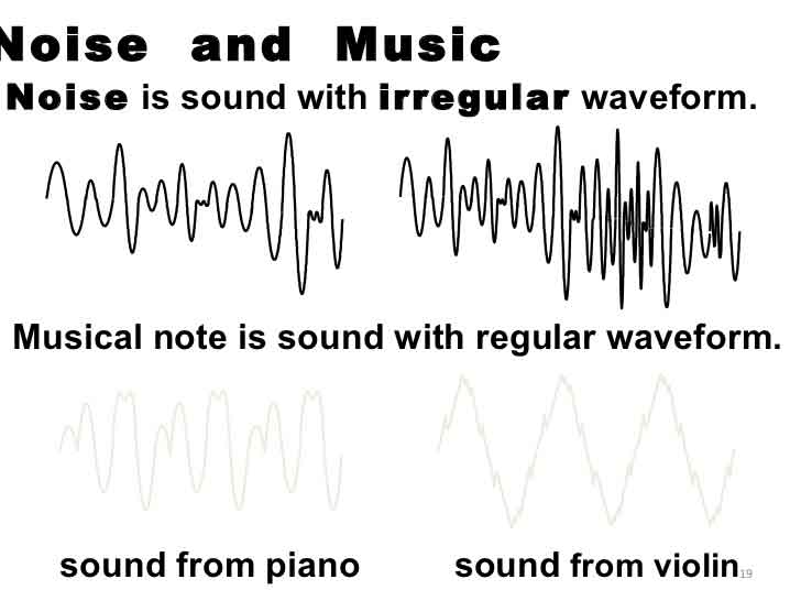 نویز در موسیقی