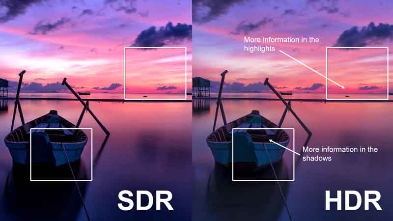 hdr چیست؟