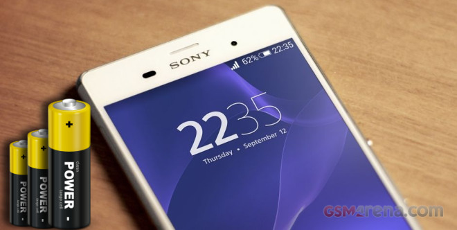 باتری گوشی Sony Xperia Z3