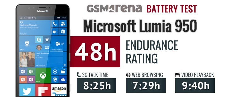 تست باتری Lumia 950