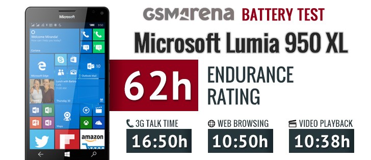 تست باتری Lumia 950