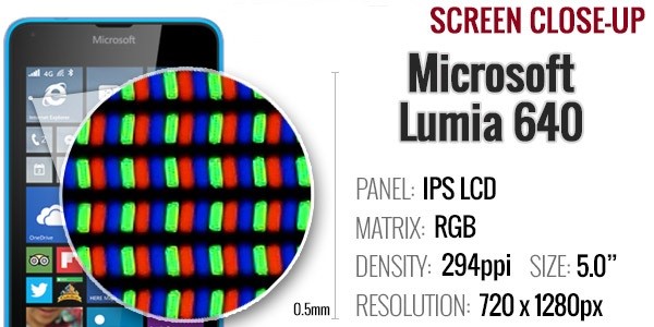 مشخصات تاچ ال سی دی lumia 640