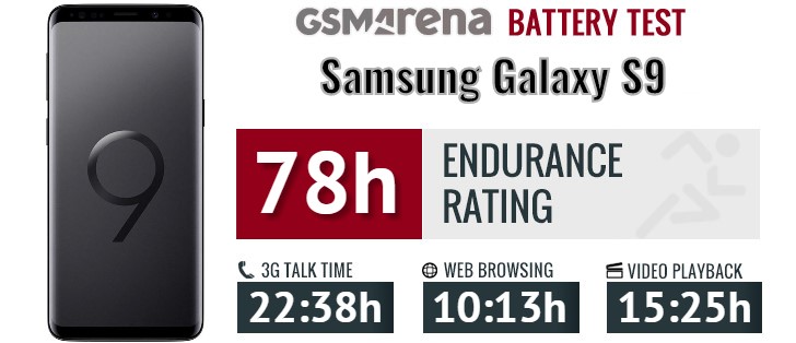 مشخصات باتری Samsung Galaxy S9