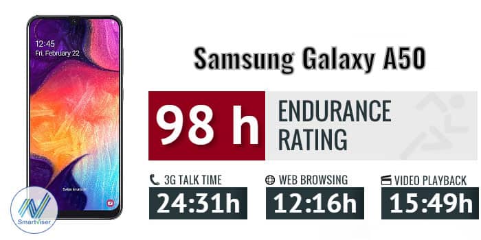 تست باتری Samsung Galaxy A50